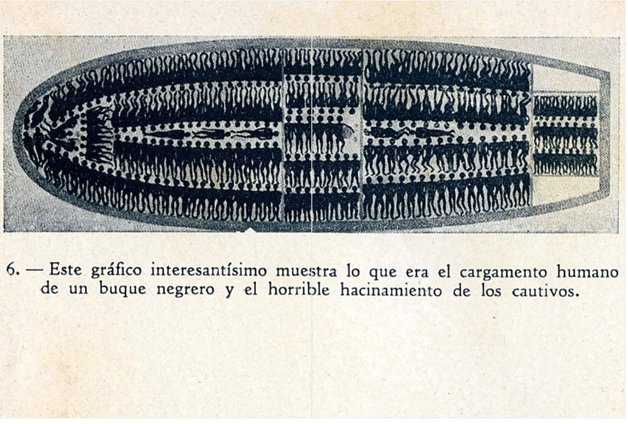 Enfocar